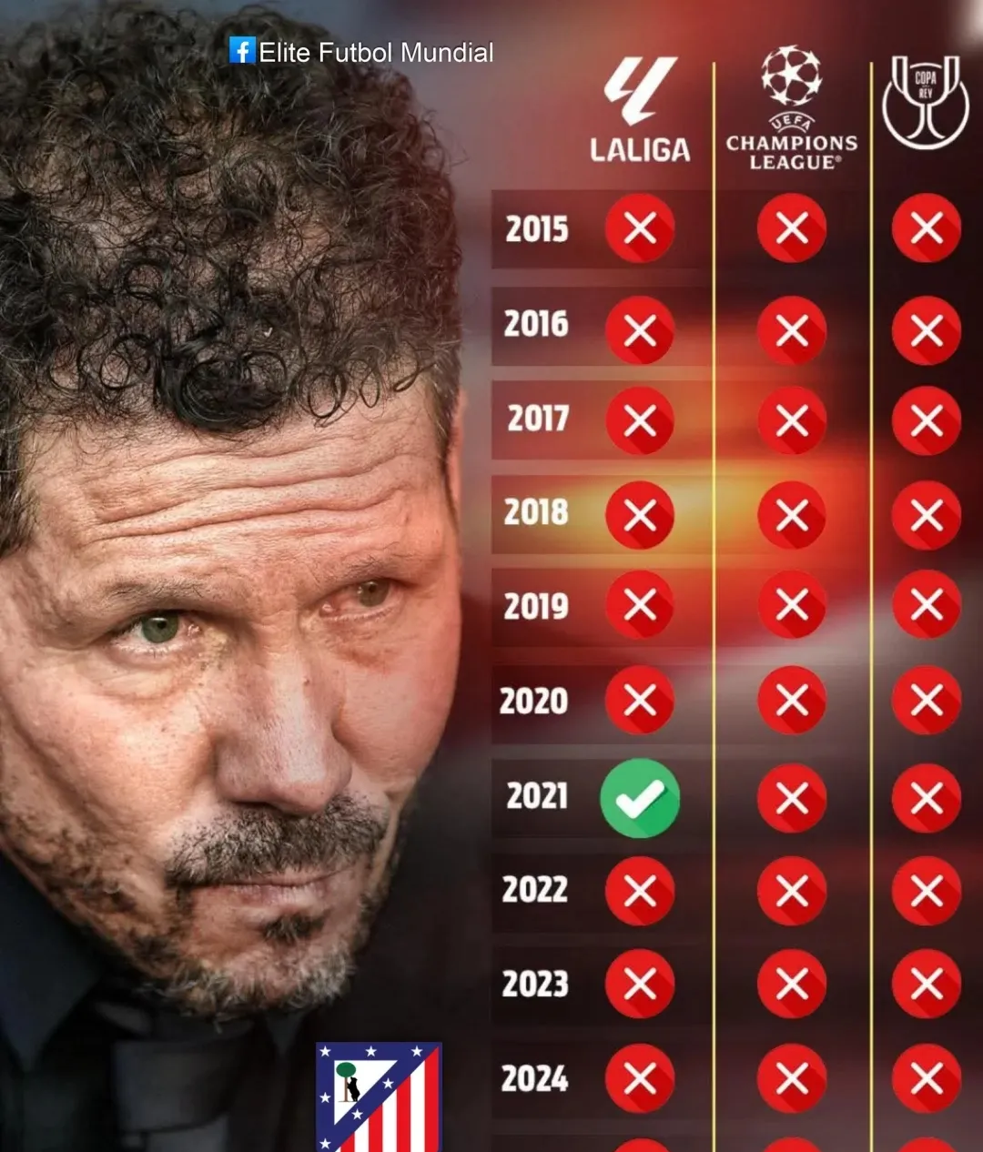 赛后马德里竞技调整名单以备荷甲,回应争议环节打磨,球迷炸锅,心理建设被强调的简单介绍 赛后马德里竞技调整名单以备荷甲,回应争议环节打磨,球迷炸锅,心理建设被强调的简单介绍