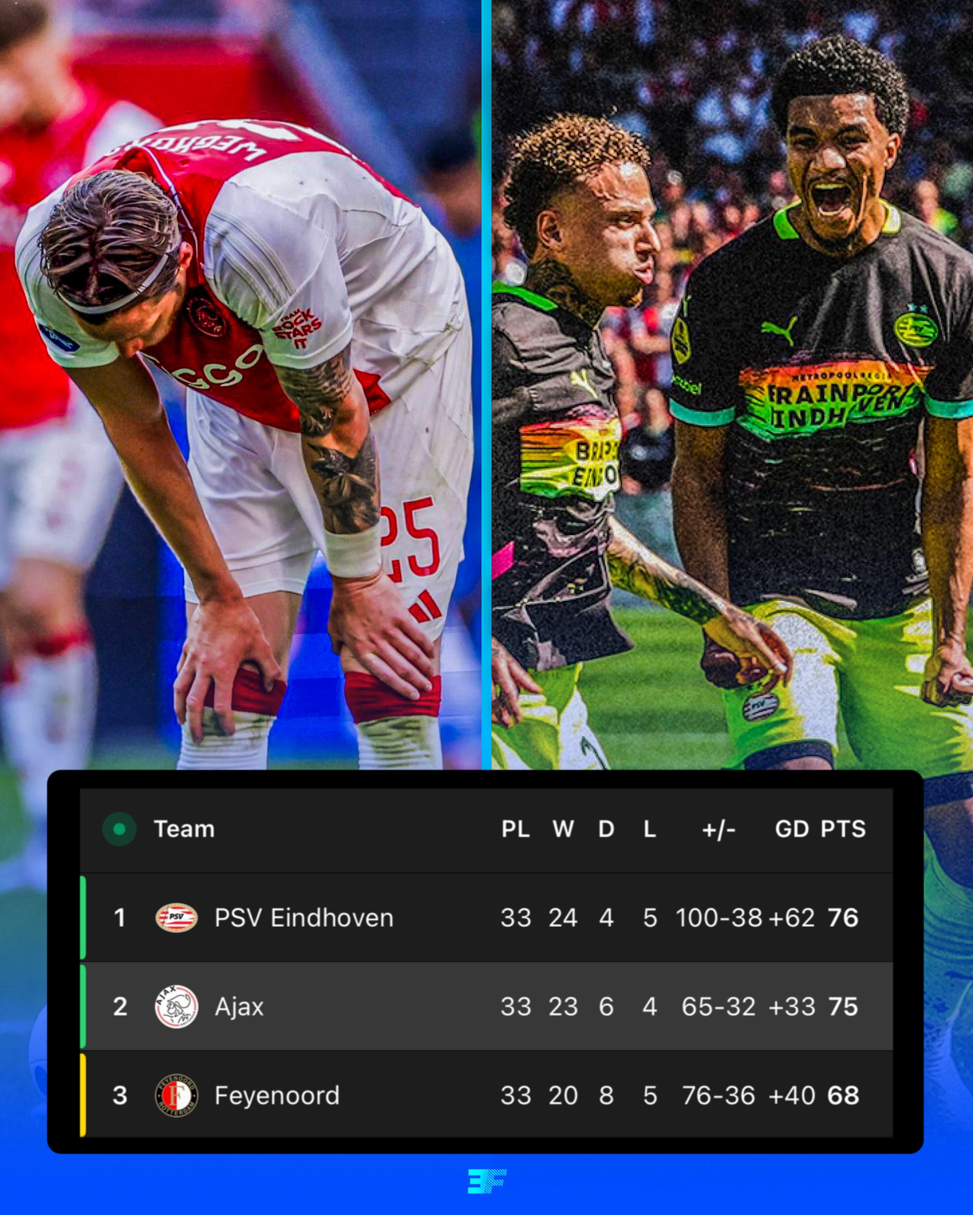 今晨奥兰多魔术备战荷甲；篮板制胜细节曝光；赛场秩序良好；数据趋势出现新变化的简单介绍